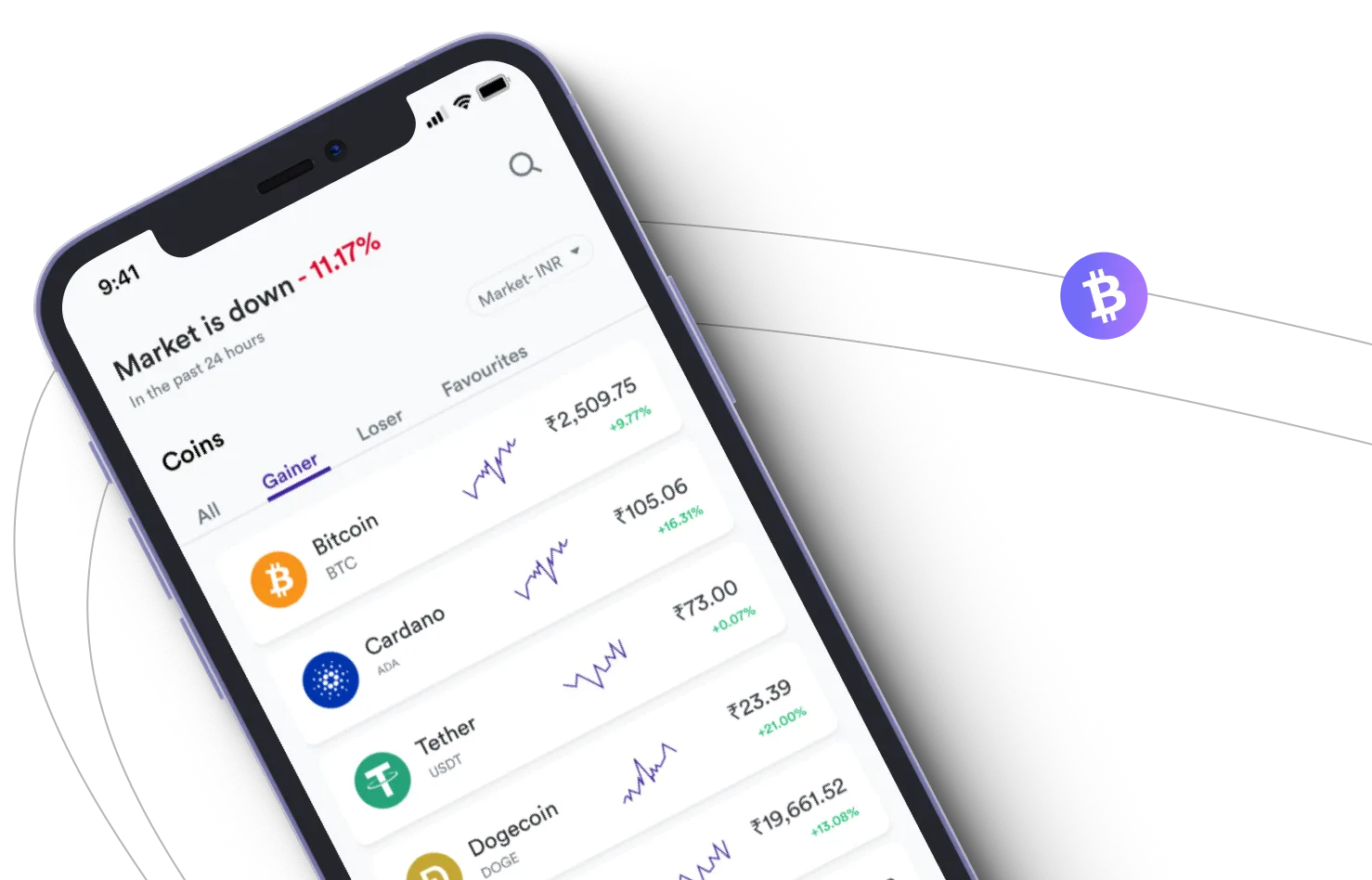Immediate Smarter - Take advantage of the cryptocurrency markets and earn with Immediate Smarter