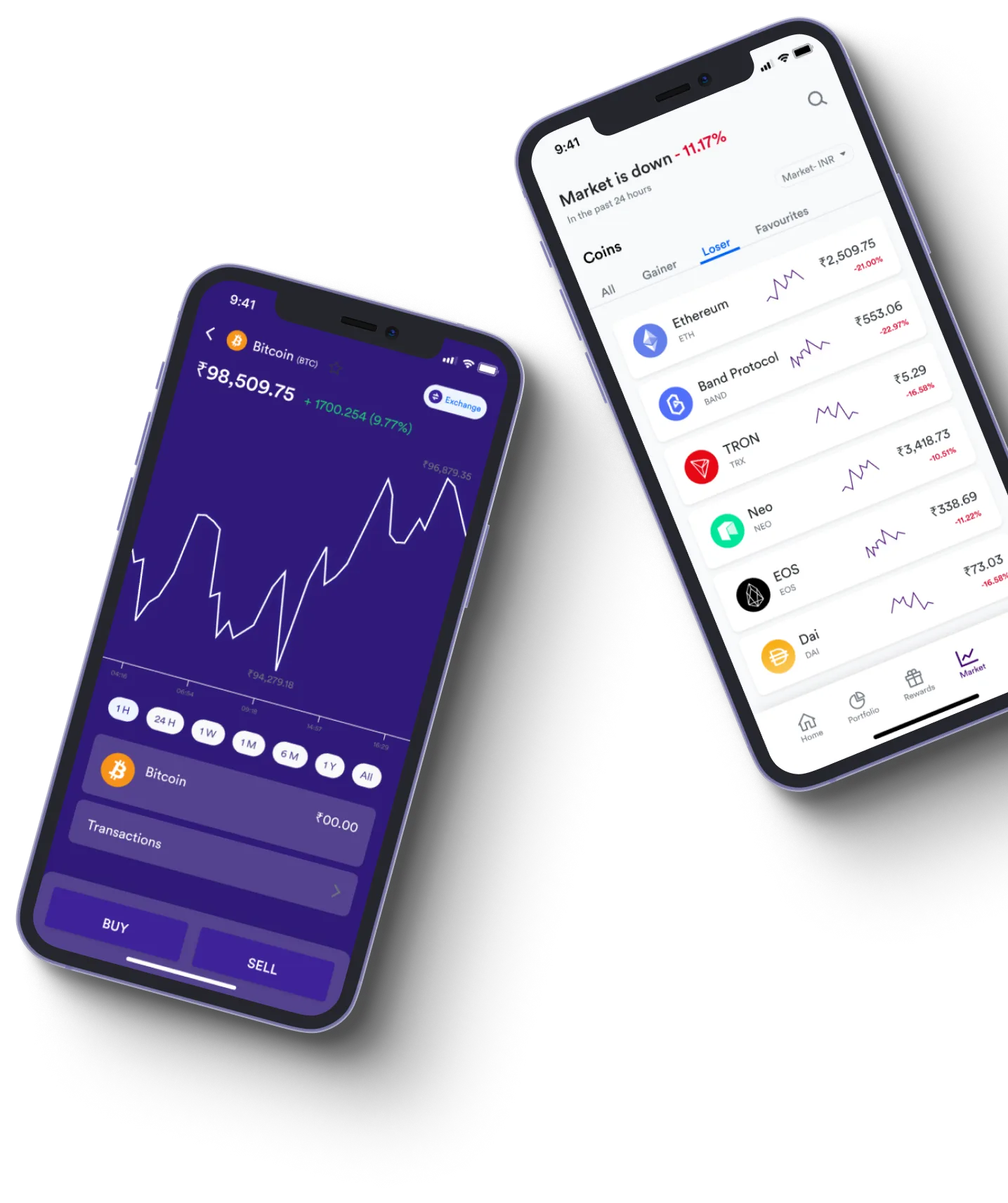 Immediate Smarter - What exactly is online trading?